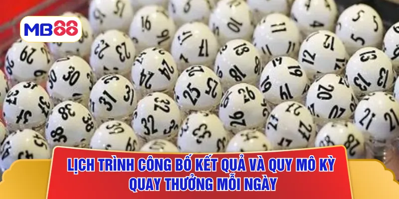 Lịch trình công bố kết quả và quy mô kỳ quay thưởng mỗi ngày